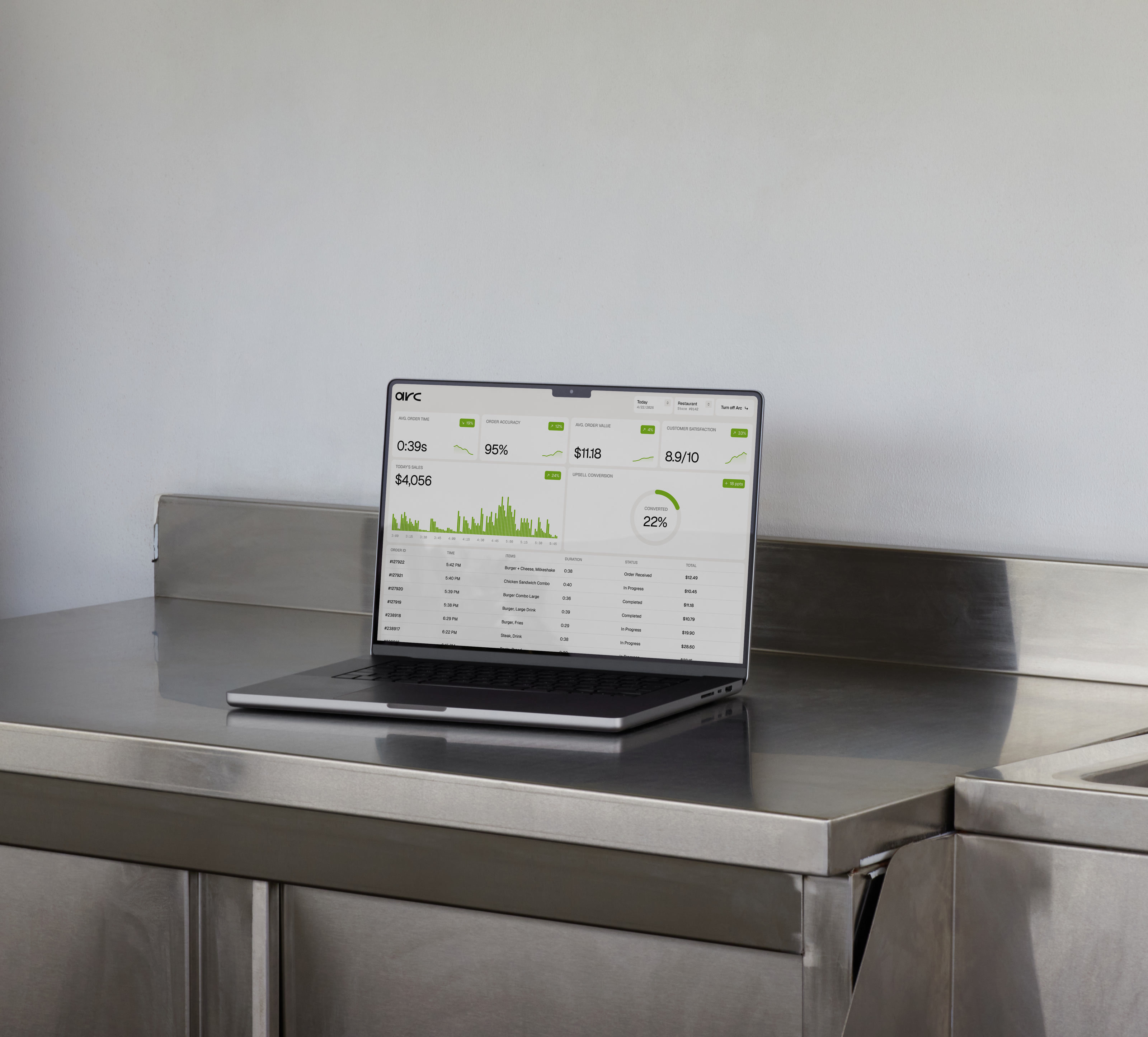 MacBook displaying the Arc Observe analytics dashboard on a stainless prep counter.